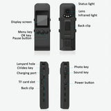 58Mp 1.5 Lcd Hd Pocket Camera With Video Recording - Standard - Close-Up Angle