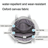 Medium Gray Waterproof Usb Laptop Backpack