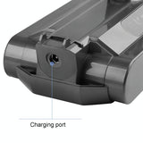 Replacement Battery for Dyson V10 Handheld Vacuum Accessories - 2600Mah - Rear View