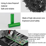 Replacement Battery for Dyson V8 Cordless Vacuum - 21.6v - 2200Mah - Extra Image