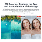Waterproof Filter for Dji Action 4 Sports Camera - Cpl - Uv