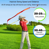 Improve Swing Speed with Golf Swing Stick - Extra Image