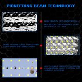 4 Inch 18W 1800Lm 4 Row Led Strip Light Working Refit Off - Road Vehicle Lamp Roof Strip Light - Extra Image