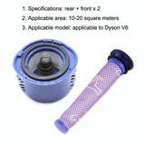 Versatile 3-in-1 Filter Kit for Dyson V6 - Compatible with Multiple Models - Rear View