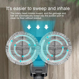 Electric Mop Head with Water Tank for Dyson V7 / V8 / V10 / V11 - Household Floor Cleaning - Close-Up Angle