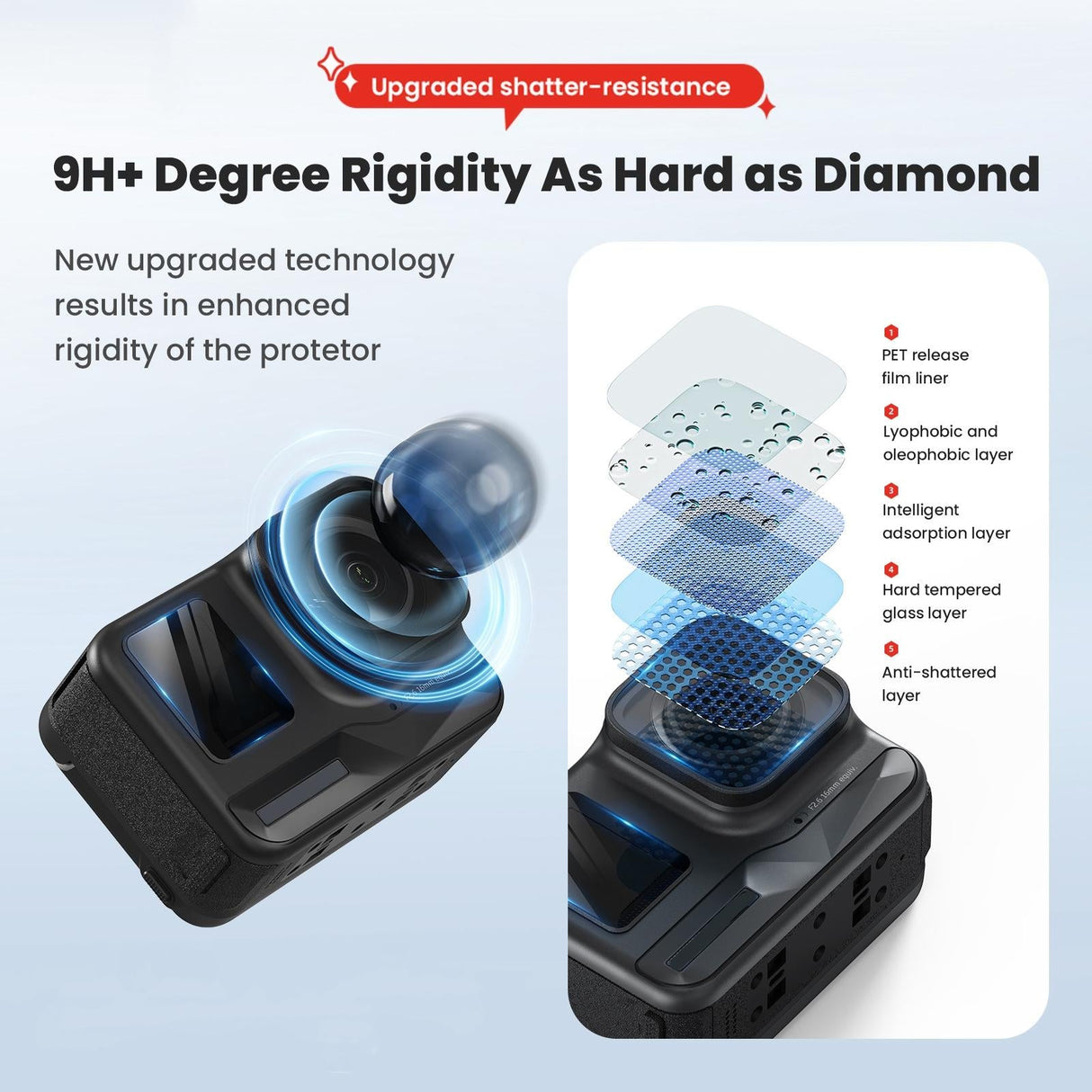 Tempered Protective Film for Insta360 Ace Pro Sports Camera - 1 Set - 1Set
