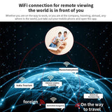 1080P Hd Wifi Mini Security Camera With Wide Angle Motion Detection Night Vision & Tf Card Support - Extra Image