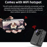 1080P Hd Wifi Mini Security Camera With Wide Angle Motion Detection Night Vision & Tf Card Support - Extra Image