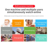1080P Hd Wifi Mini Security Camera With Wide Angle Motion Detection Night Vision & Tf Card Support - Extra Image