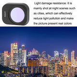 Pro Mini 3 Camera Filters - Anti Light Harm Style - Side View
