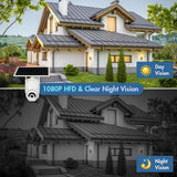 Solar-Powered Wifi Camera With 1080P Hd Pir Alarm Night Vision And Two-Way Audio - Close-Up Angle