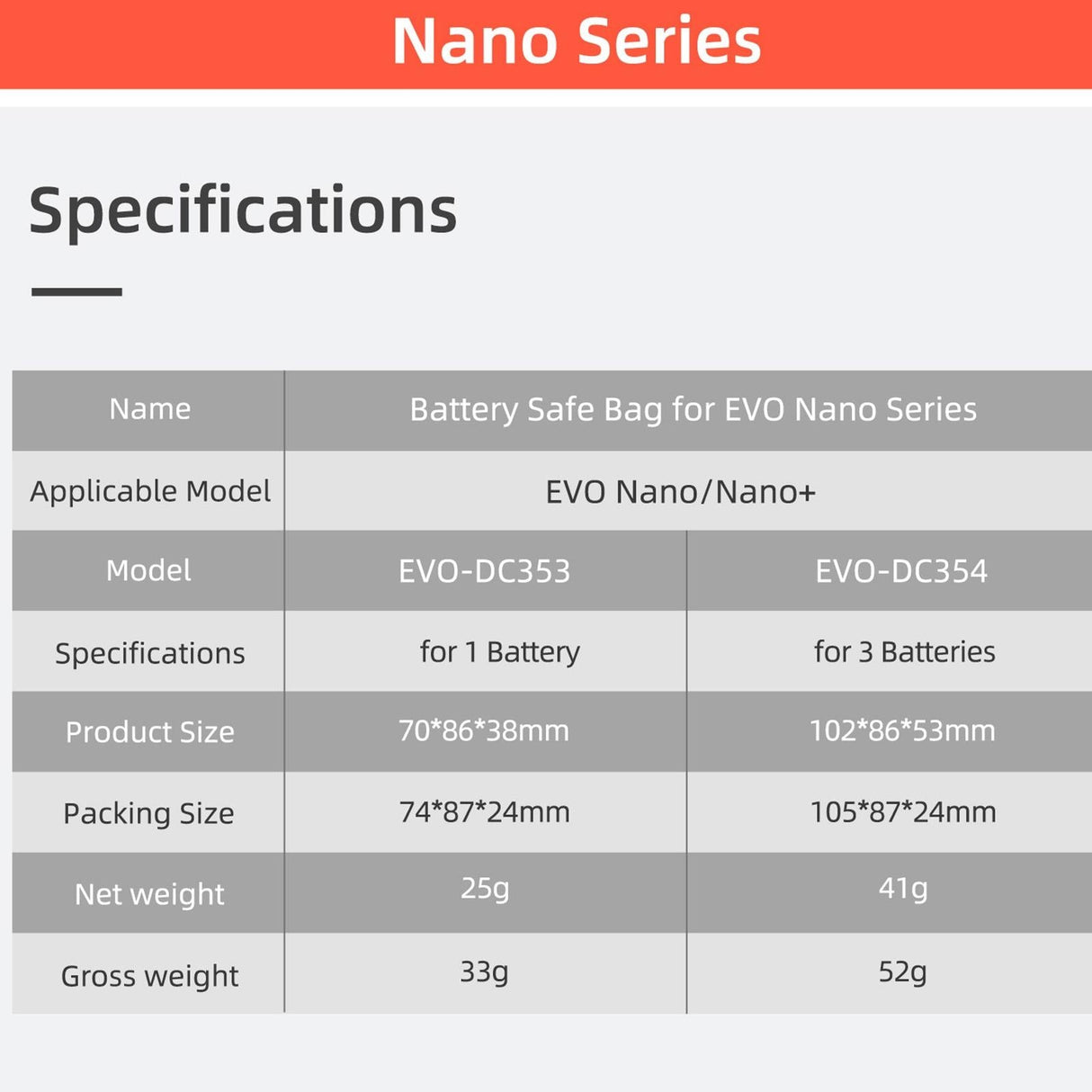 3-in-1 Evo Nano Battery Bag