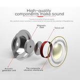 Mini Bluetooth 4.2 In-ear Stereo Earphone with Charging Box - Single Ear - Extra Image