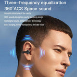 Touch Bone Conduction Bluetooth Earphone with Charging Warehouse - Ear Clip Type - Grey - Rear View