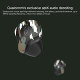 Waterproof Wireless Bluetooth Earphones with Charging Box - X12 Ultra- Sahara Camo - Rear View