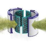 Compatible Air Purifier Filter for Dyson Tp04 / Dp04 / Hp04 - Rear View