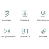 Wireless Bluetooth 5.2 Earphones with Noise Reduction Ear-mounted Design - White Without Accessories - Rear View