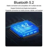 Wireless Bluetooth 5.2 Earphones with Noise Reduction Ear-mounted Design - White Without Accessories - Extra Image