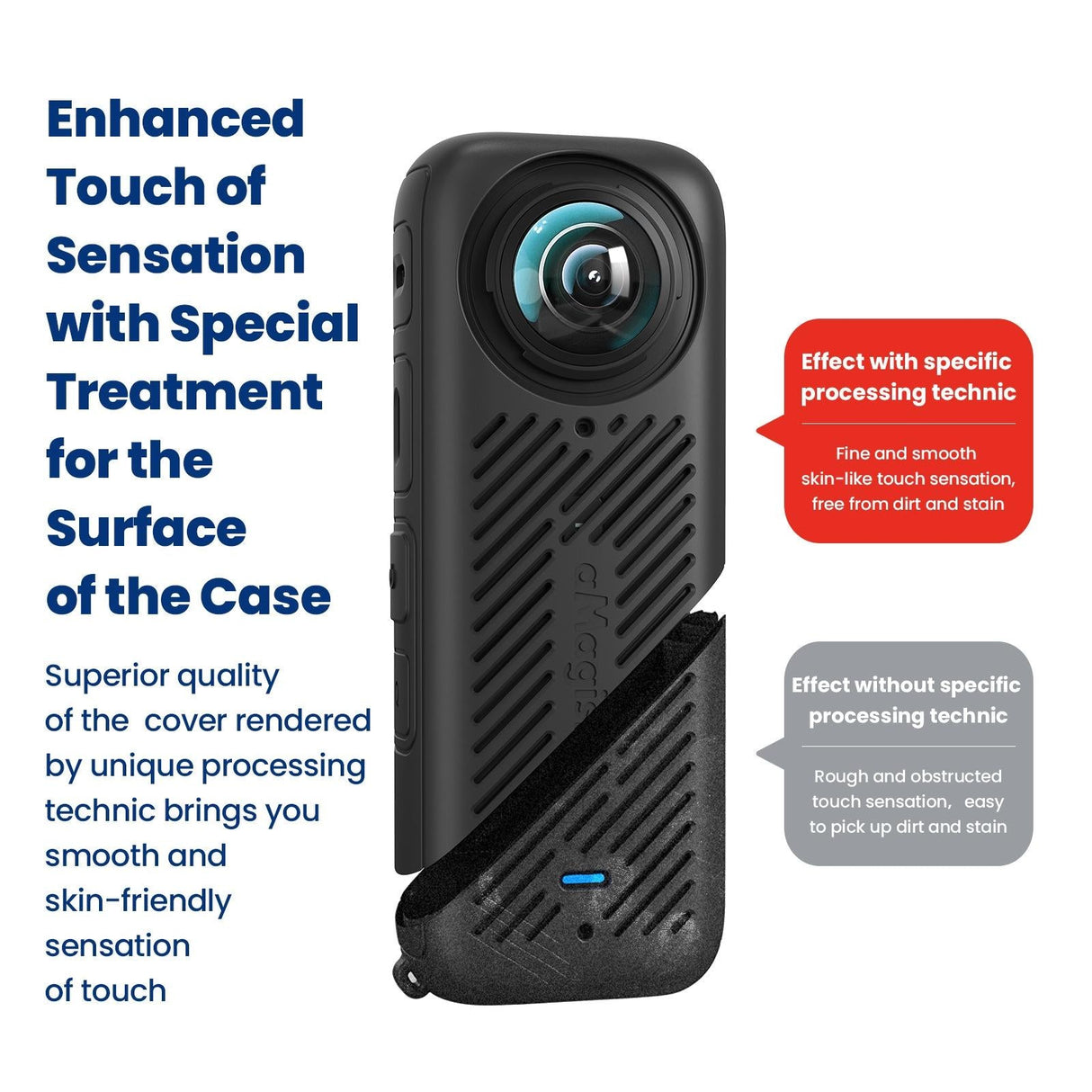 Amagisn Silicone Protective Cover for Insta360 X4 - Body Case + Lens Cover Gray