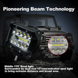 4 Inch 15W 1500Lm Led Strip Lamp Working Refit Off - Road Vehicle Light Roof Strip Light - Extra Image