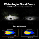 4 Inch 15W 1500Lm Led Strip Lamp Working Refit Off - Road Vehicle Light Roof Strip Light - Extra Image