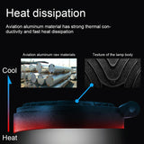 6.7W White Light Round - Shaped Waterproof Car Boat Marine Work Lights Spotlight Led Bulbs Dc 9 - 30V - Extra Image
