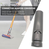 Vacuum Cleaner Adapter for Dyson V6 / V7 / V8 / V10 to Dc35 / Dc62 / Cy22 - Close-Up Angle