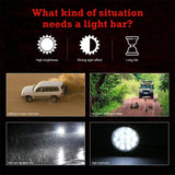 9.8W 10 - 30V Dc 6000K 3 Inch 14 Leds Circle Offroad Truck Car Driving Light Work Light Spotlight Fog Light - 45-Degree Angle
