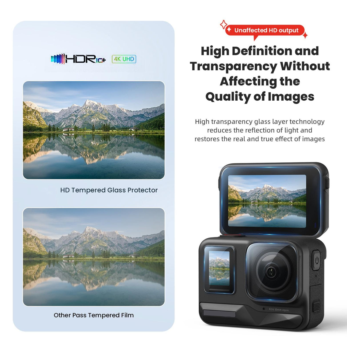 Tempered Protective Film for Insta360 Ace Pro Sports Camera - 1 Set - 2Sets