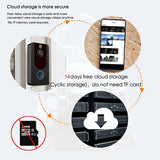 1080P Full Hd Wifi Security Doorbell With Intercom And Weather Resistance - Close-Up Angle