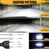 Car 7 Inch Square Dc9 - 30V Led Headlight Modification Accessories For Jeep Wrangler - Extra Image