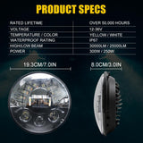 7 Inch Car Matrix Gradient Led Headlight Lamps For Jeep Wrangler - 45-Degree Angle