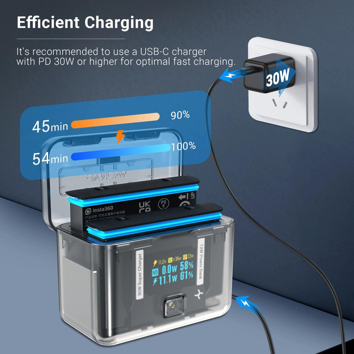Smart Dual Charging Box for Insta360 X4 Camera