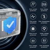 Smart Dual Charging Box for Insta360 X4 Camera