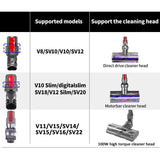 Vacuum Cleaner Repair Parts Suction Head Connector Power Interface - For Dyson V10 Slim / V12 Slim Direct Drive - 45-Degree Angle