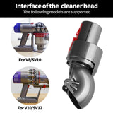 Vacuum Cleaner Repair Parts Suction Head Connector Power Interface - For Dyson V10 Slim / V12 Slim Direct Drive - Rear View