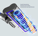 Green Light Dust Display Vacuum Brush Head - For Dyson V10 Slim V12 Slim - Close-Up Angle