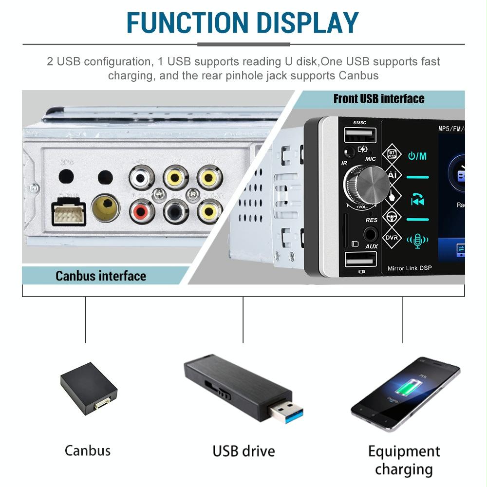 5.1 Inch Ips Capacitive Carplay Player + 8 Light Camera - Standard