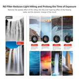 Waterproof Filter for Dji Action 4 Sports Camera - Cpl - Nd8+Nd16+Nd32+Nd64