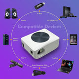 Smart Mini Led Projector - 80 Ansi Lumens 1280X720P - Top-Down View