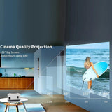 Smart Mini Led Projector - 80 Ansi Lumens 1280X720P - Close-Up Angle
