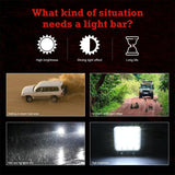 11.2W 10 - 30V Dc 6000K 3 Inch 16 Leds Square Offroad Truck Car Driving Light Work Light Spotlight Fog Light - 45-Degree Angle