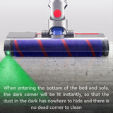 Green Light Floor Brush for Dyson V7-v11 Vacuums - Rear View