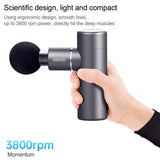 Portable Deep Tissue Massager For Body Massage - Muscle Relief - Top-Down View