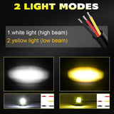 Car / Motorcycles Dc9 - 30V / 18W / 2000Lm / 6000K / 3000K Ip67 Mini Led Headlight - Close-Up Angle