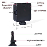 Universal Live Photography Light for Video Conferencing and Mobile Phone Cameras