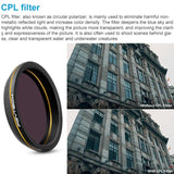 Gold Edge Lens Filter for Dji Inspire 2 / X4s Gimbal Camera Drone