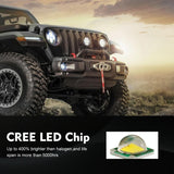 7 Inch H4 / H13 Dc 9V - 30V 4000Lm 6000K 40W 7 Inch Car Round Shape Led Headlight Lamps For Jeep Wrangler