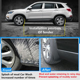 For Bmw X5 M Sports F15 2014-2018 4Pcs / Set Car Auto Soft Plastic Splash Flaps Fender Guard - Close-Up Angle