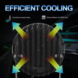 20W 7 Inch Car Round Spotlight Work Light - Close-Up Angle